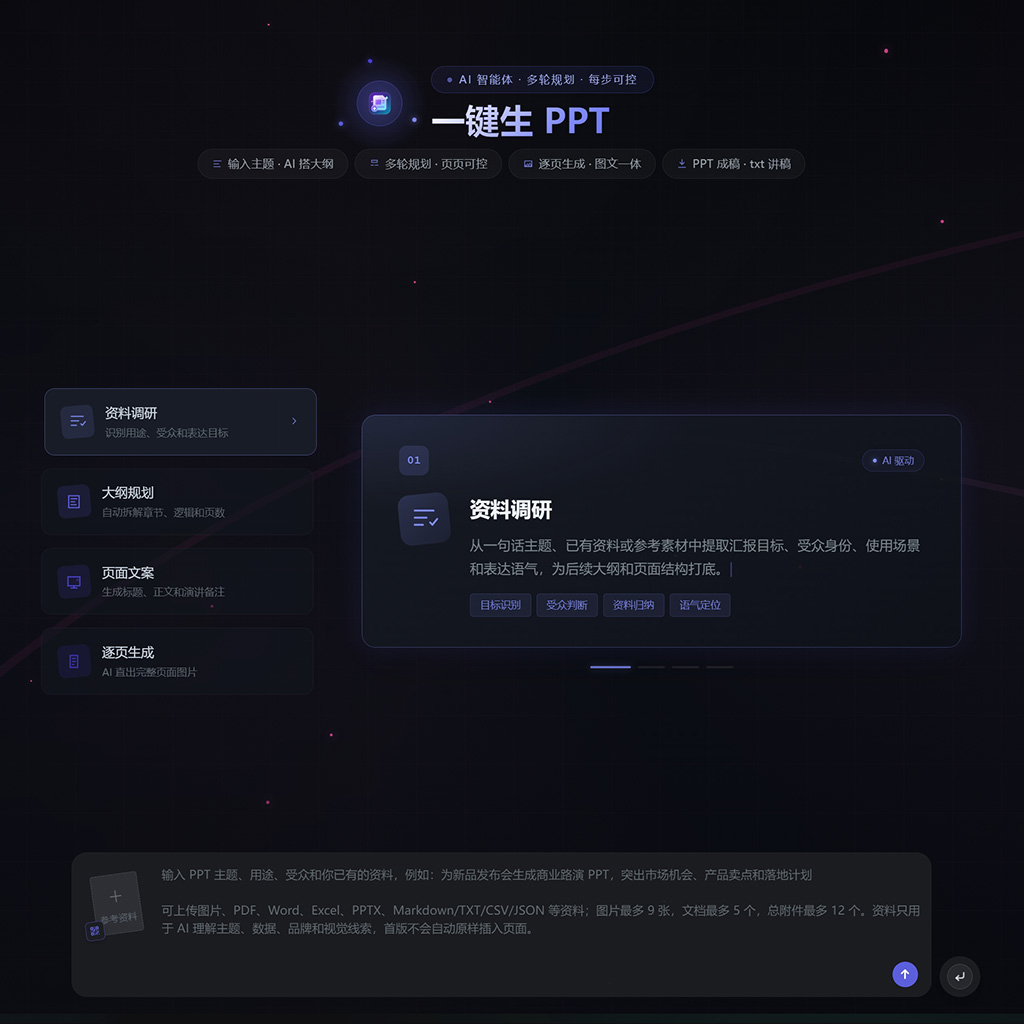 商务PPT一键生成
